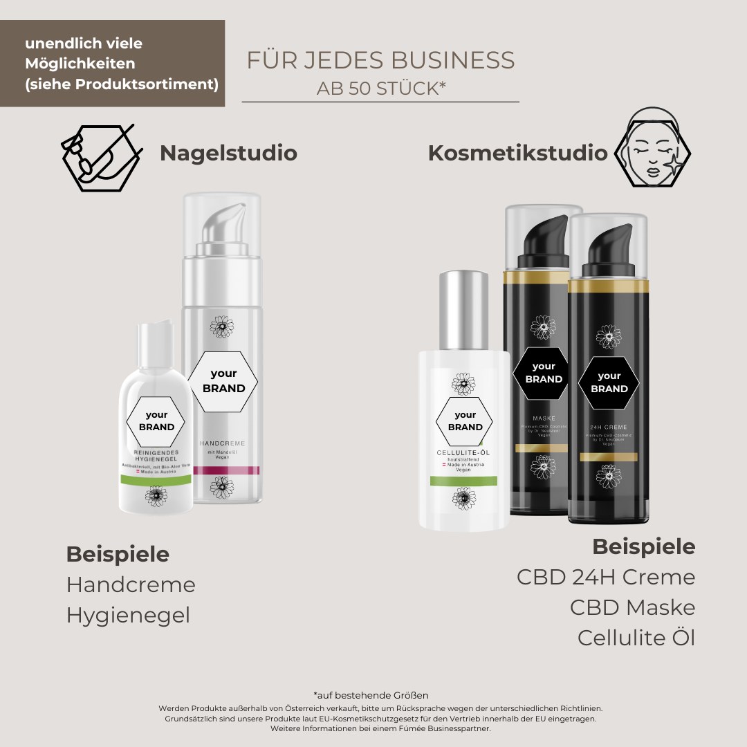 Beispielprodukte mit eigenem Logo für Nagelstudio