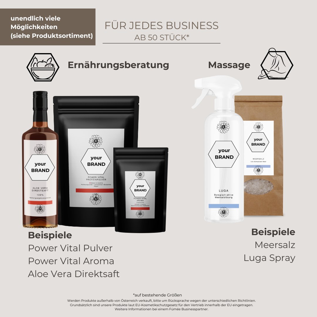 Beispielprodukte mit eigenem Logo für Ernährungsberatung