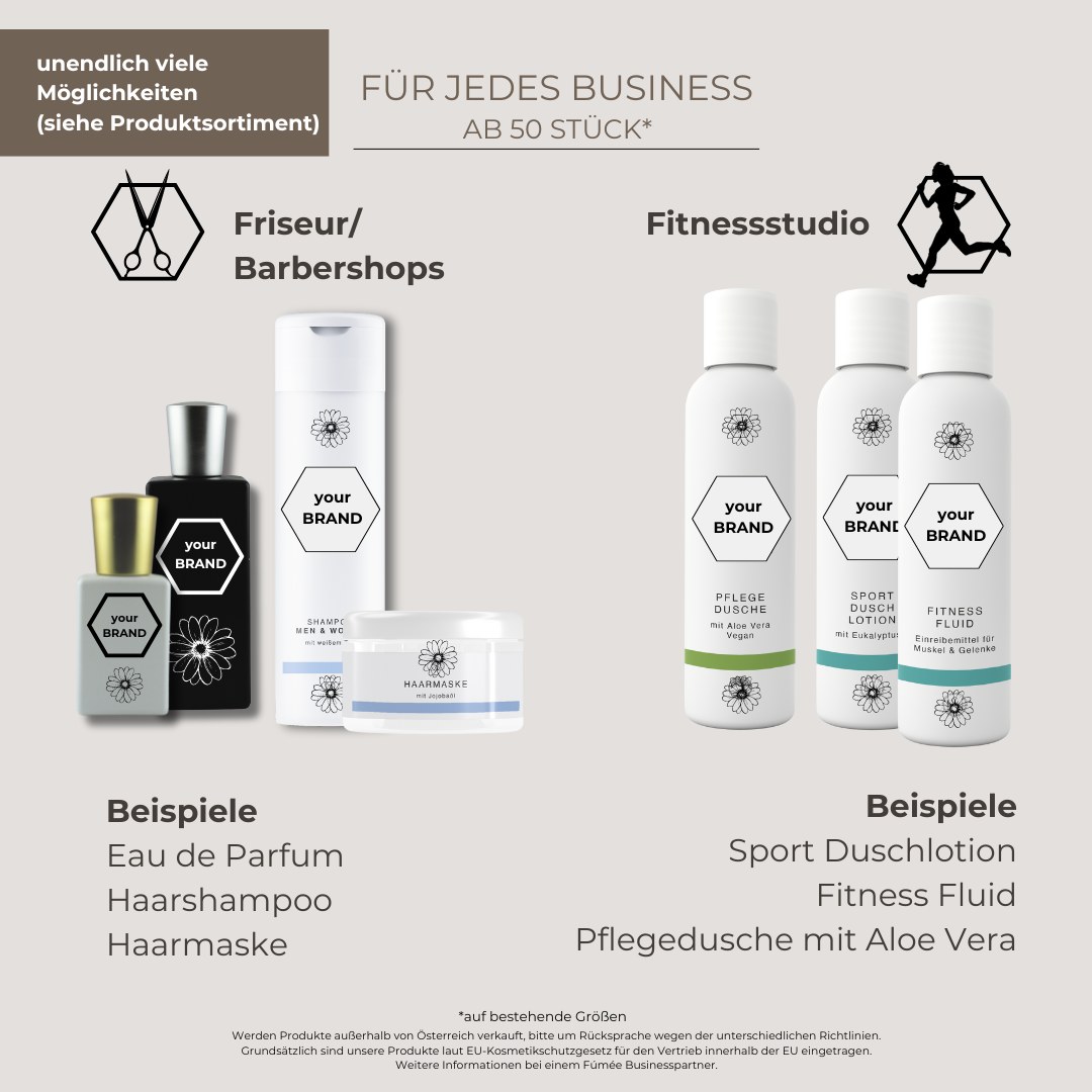 Beispielprodukte mit eigenem Logo für Friseur & Barbershop